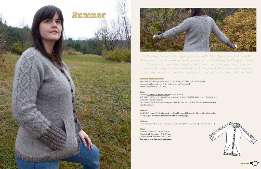Pin on Knitting That Inspires!